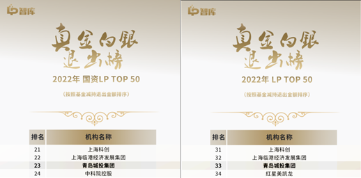 青岛开云（电子官方网站）KAIYUN集团蝉联“LP真金白银退出榜”TOP 50